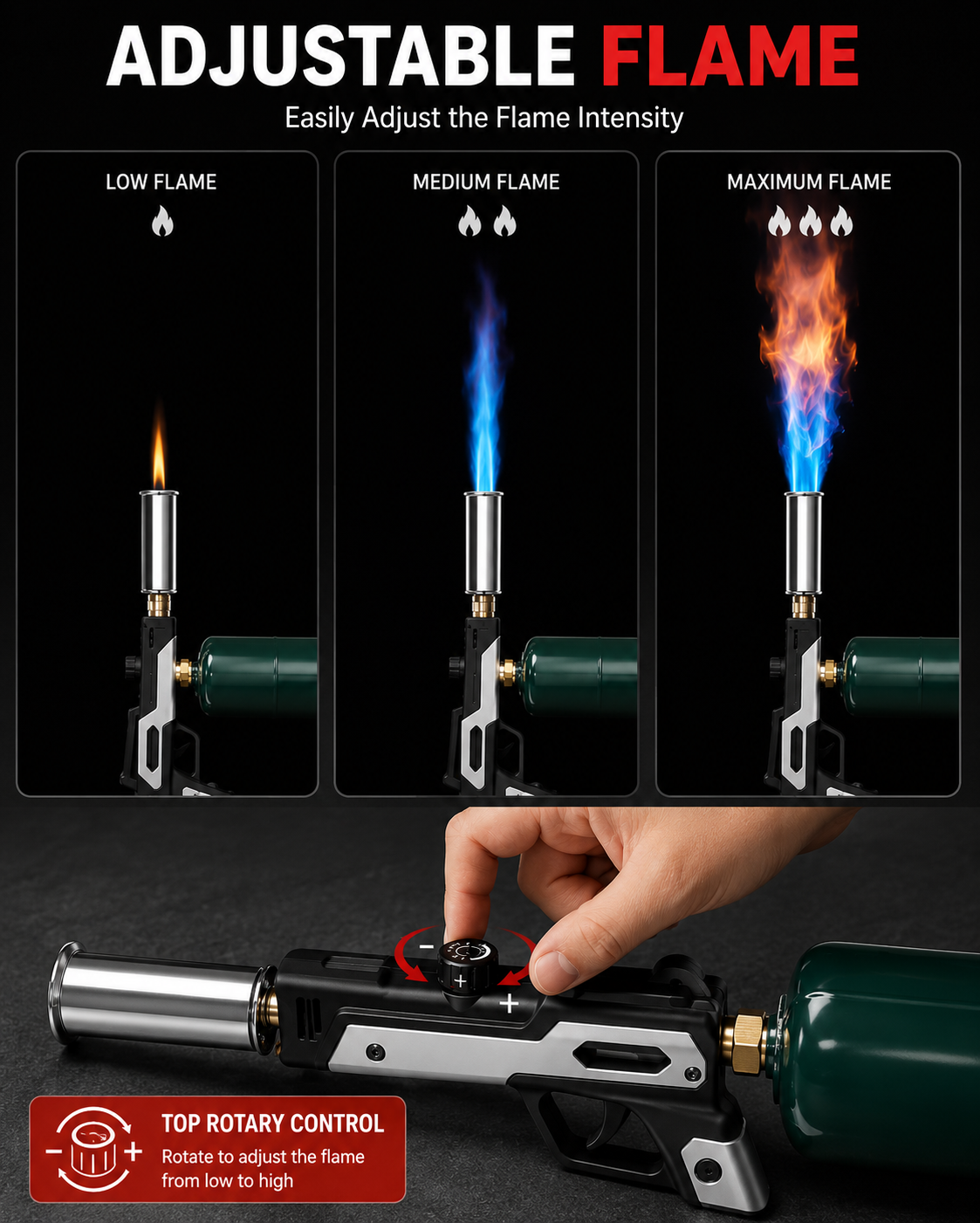 Havrus Supplyᵀᴹ Kitchen Torch