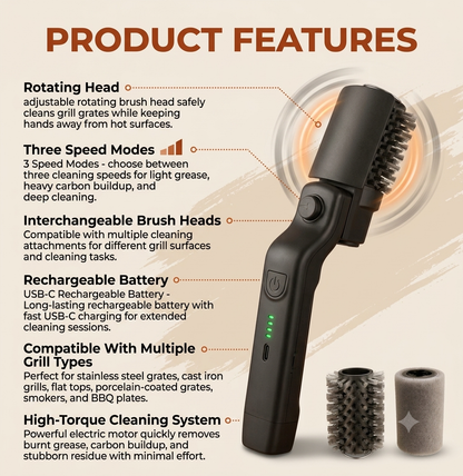 Havrus Supplyᵀᴹ Barbecue Grill Electric Brush